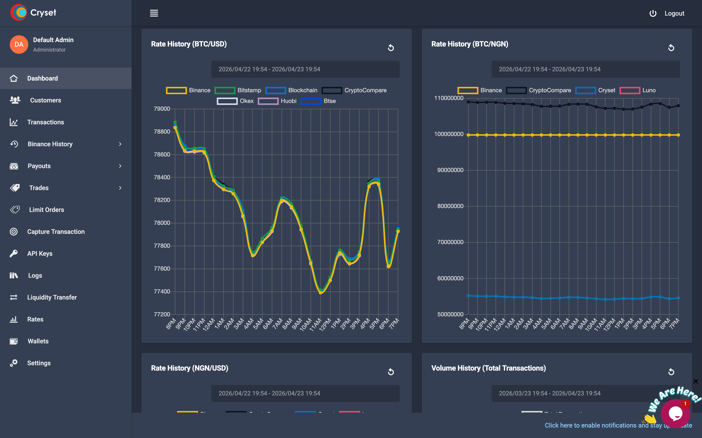 Cryset crypto rate dashboard