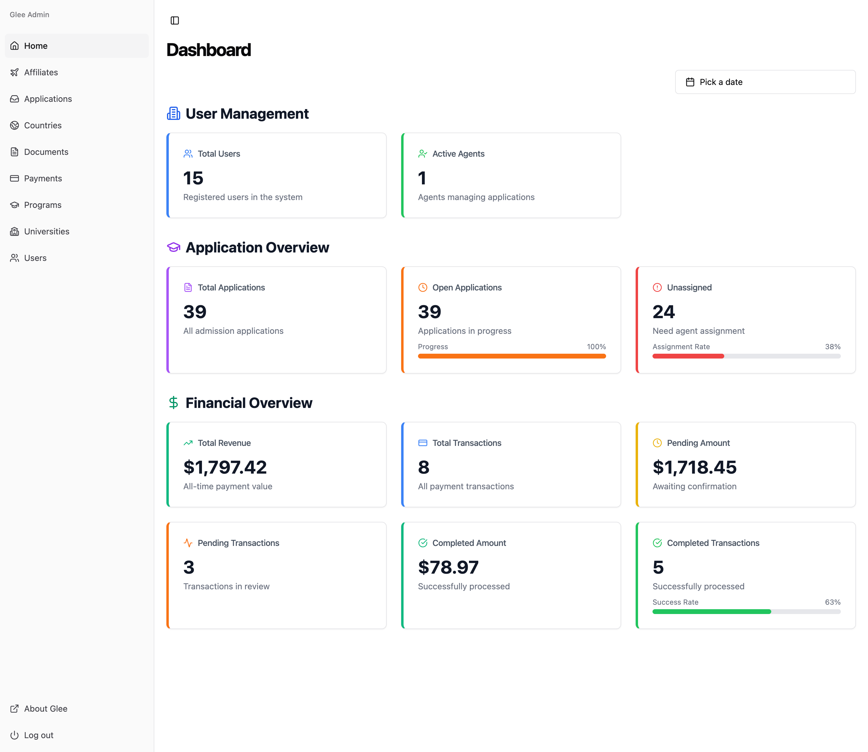 Glee Education admin dashboard